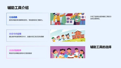 提升英语学习效能PPT模板
