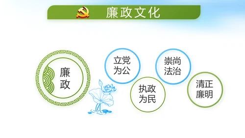 脱贫攻坚与乡村振兴战略动态PPT