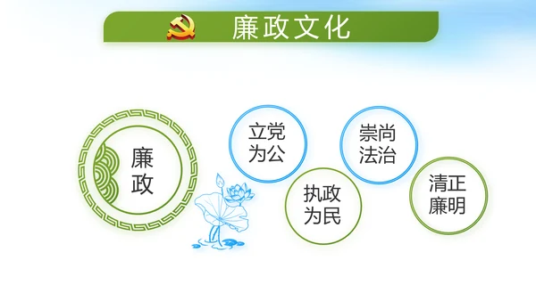 脱贫攻坚与乡村振兴战略动态PPT