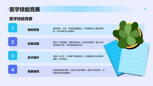 蓝色3D风典型病例汇报