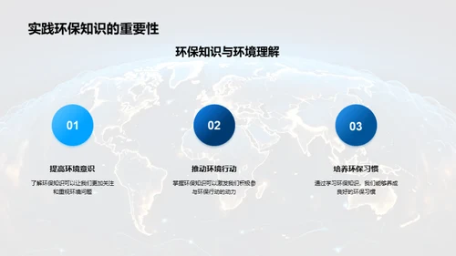 环保行动者之路