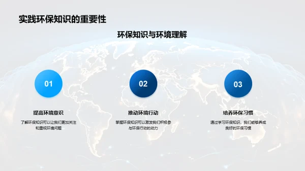 环保行动者之路