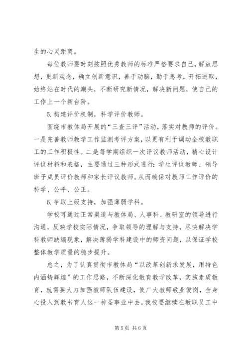 学校师资情况调研报告 (7).docx