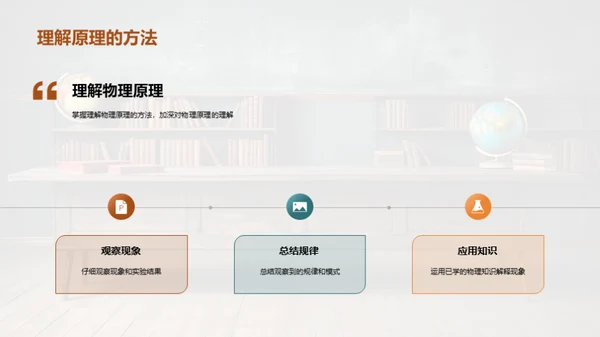 物理学与问题解决