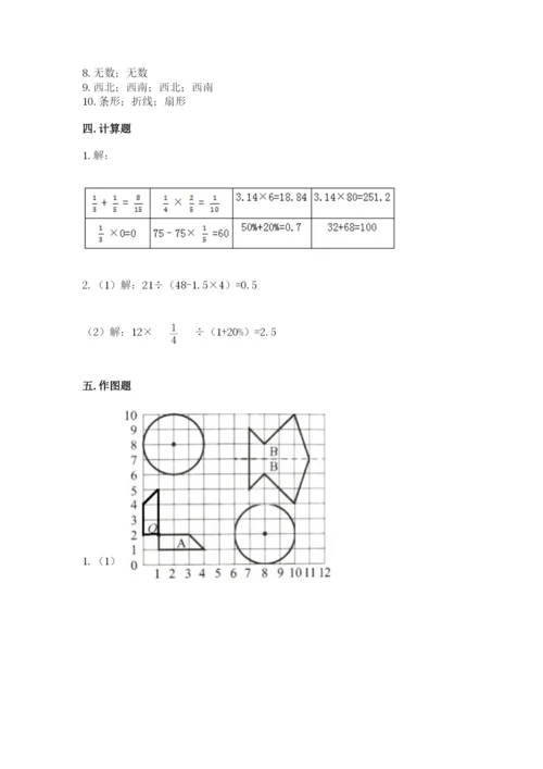2022六年级上册数学期末测试卷精品【易错题】.docx