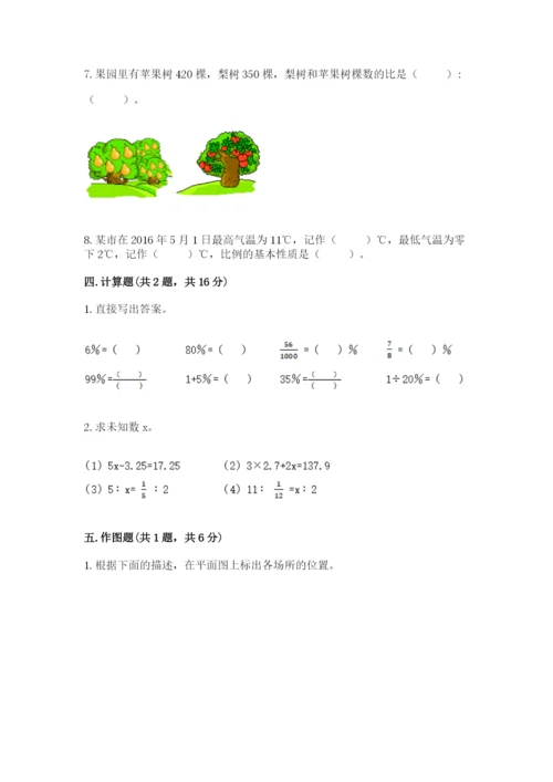 小升初数学期末测试卷精选.docx