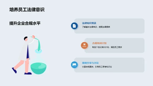 企业合规运营解析