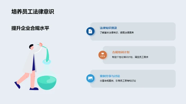 企业合规运营解析