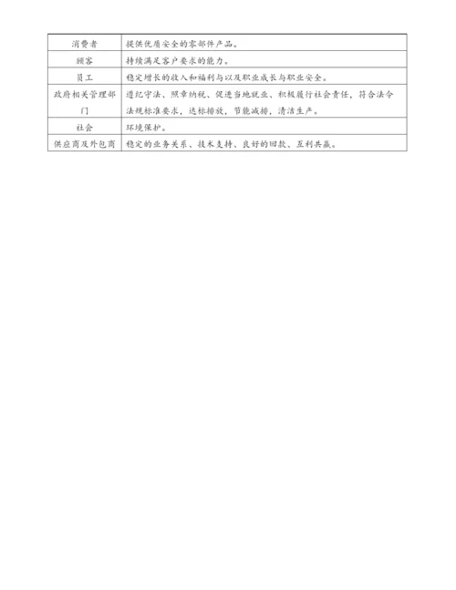 IATF16949新版乌龟图质量手册.docx