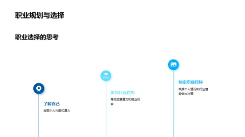 走向未来的职场