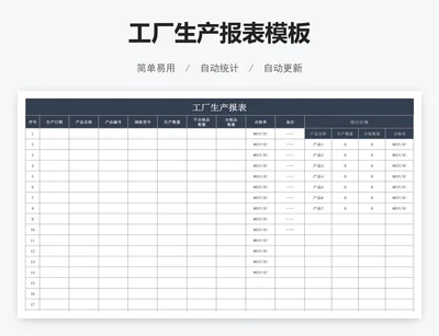 工厂生产报表模板