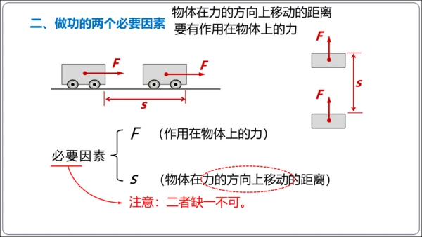 11.1 功【2024春人教八下物理同步精品备课（课件）】21页ppt