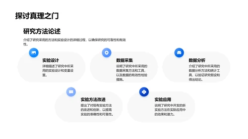 理学硕士研究答辩PPT模板