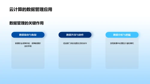 3D风IT互联网学术答辩PPT模板
