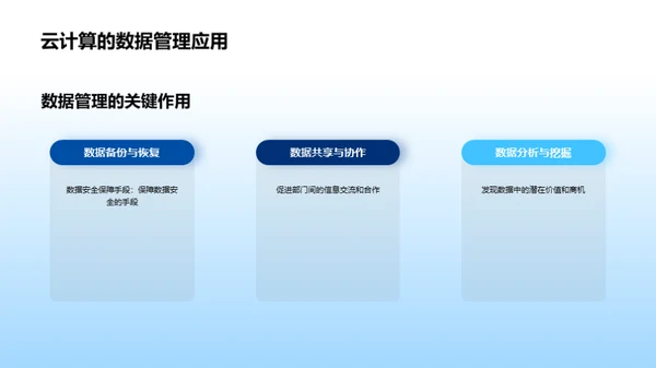 3D风IT互联网学术答辩PPT模板