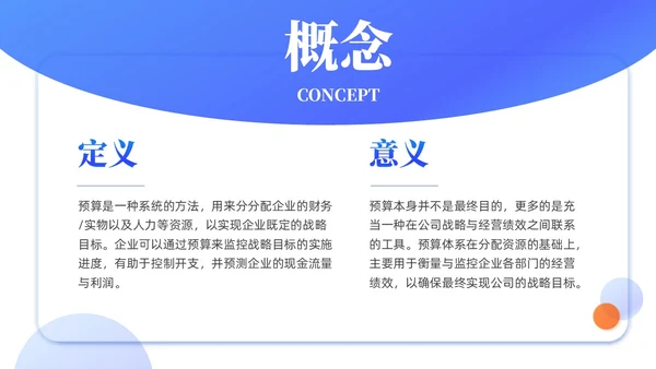 蓝色3D风简约风高级全面预算管理预算编制方案财务管理PPT