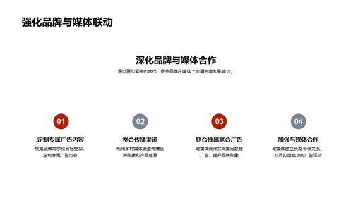 春节红包广告力