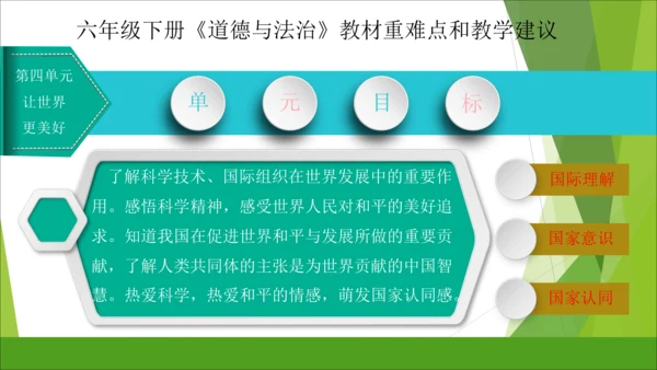六下道德与法治册教材解读与教学建
