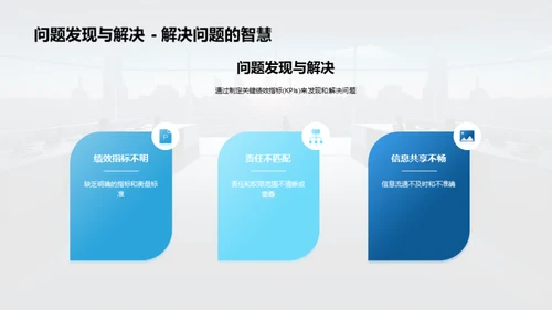 掌控管理，勇往直前