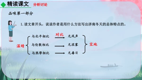2《济南的冬天》课件