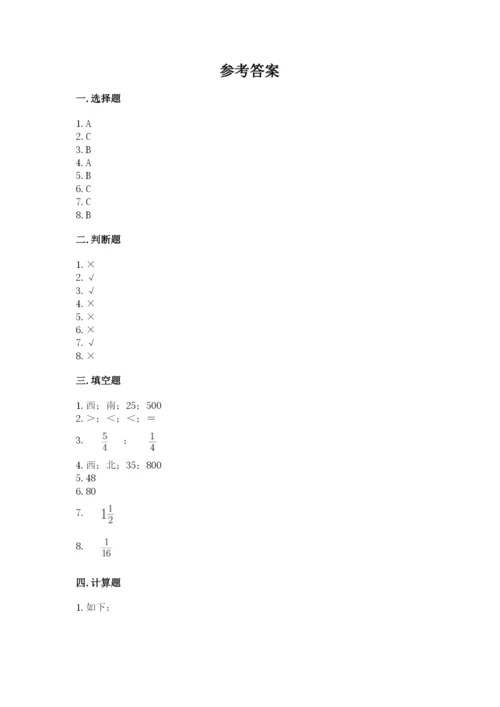 人教版六年级上册数学期中测试卷【满分必刷】.docx