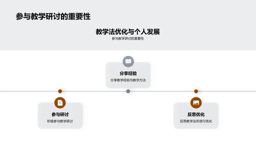 深化教学法探索