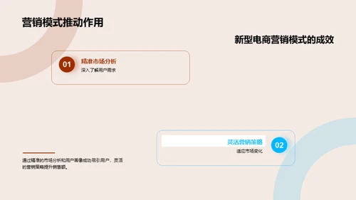 汽车行业的电商革新