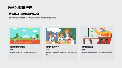 数学：起源与应用