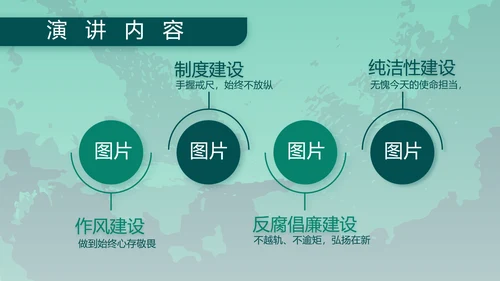 八一部队军事工作总结汇报动态PPT