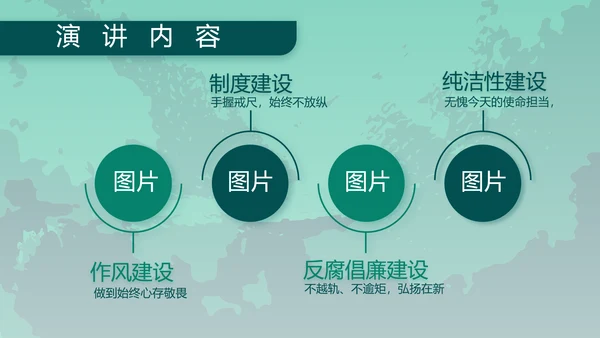 八一部队军事工作总结汇报动态PPT