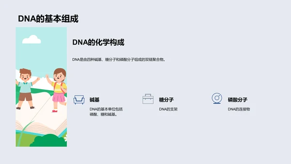 DNA双螺旋结构解析PPT模板