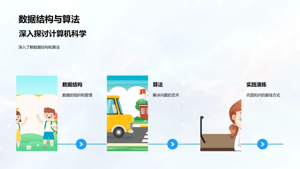 计算机科学入门