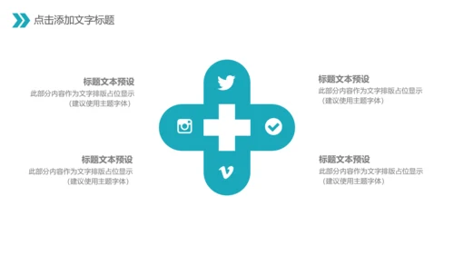 清新医疗医药医学医生工作总结报告PPT