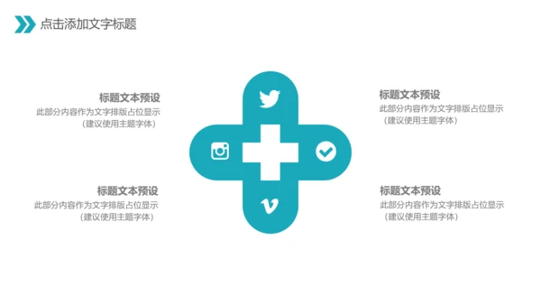 清新医疗医药医学医生工作总结报告PPT