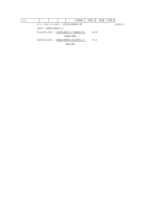 2016年华南理工大学网络继续教育学院最新成本会计作业题答案