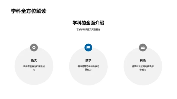 二年级新征程