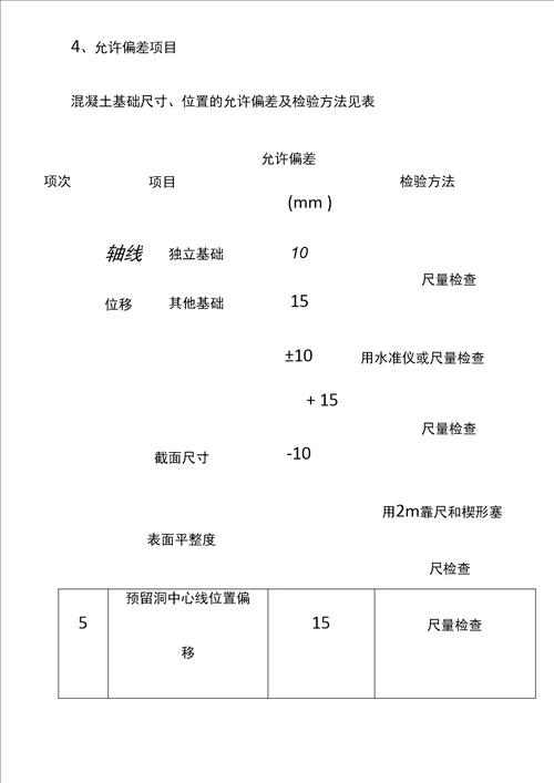 管道混凝土基础工程施工技术工艺