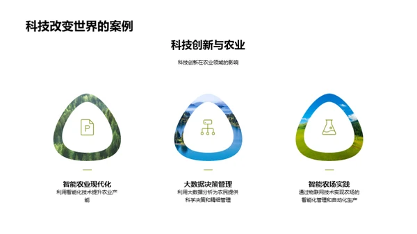 科技助力农业新篇章