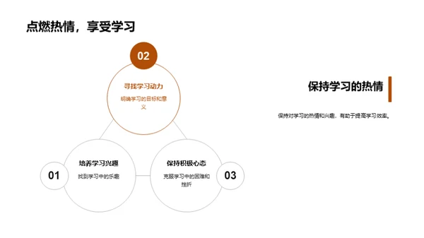 英语精进之旅