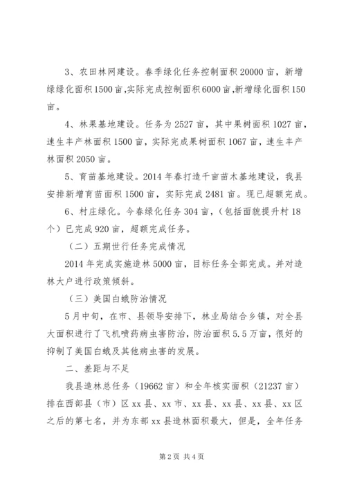 县林业局上半年工作报告 (2).docx