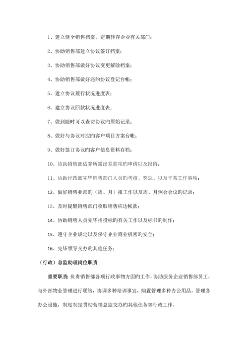 销售部岗位规划图.docx