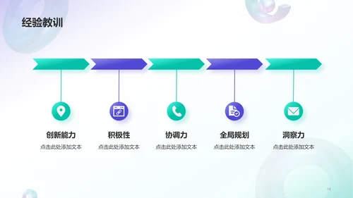 绿紫创意酷炫渐变工作总结PPT