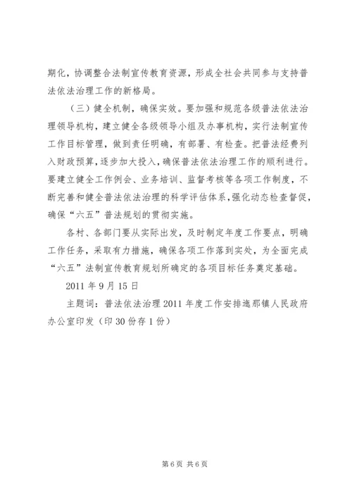 普法依法治理先进单位考核验收的安排意见 (6).docx