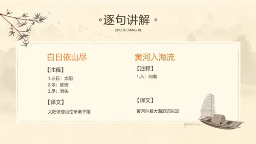 手绘中国风中小学语文课古诗词赏析教学课件PPT模板