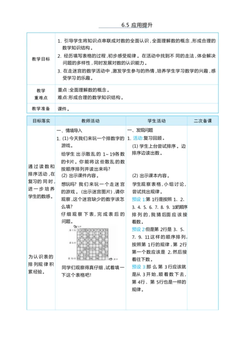 6.5 应用提升 大单元整体教学设计(表格式）人教版（2024）数学一年级上册