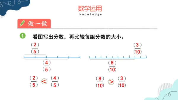 人教版三年级上册8.4  比较同分母分数的大小课件(共17张PPT)