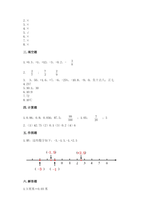 小升初数学期末测试卷附参考答案ab卷.docx