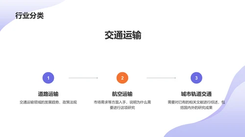 紫色卡通插画风交通运输研究报告PPT模板