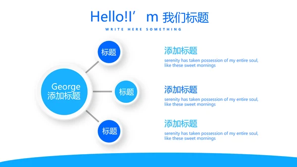蓝色医疗医学骨科护理动态PPT