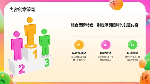 橙色3D风电商运营方案PPT模板